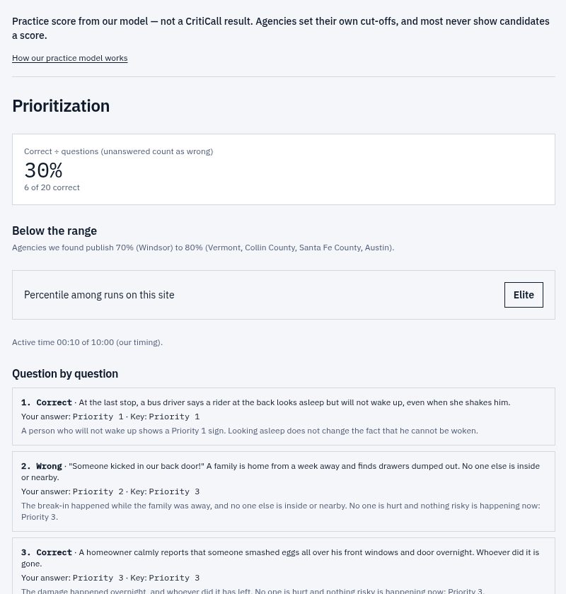Pass911 module result: percentage, band and agency source line under the label 'Practice score from our model — not a CritiCall result. Agencies set their own cut-offs, and most never show candidates a score.'